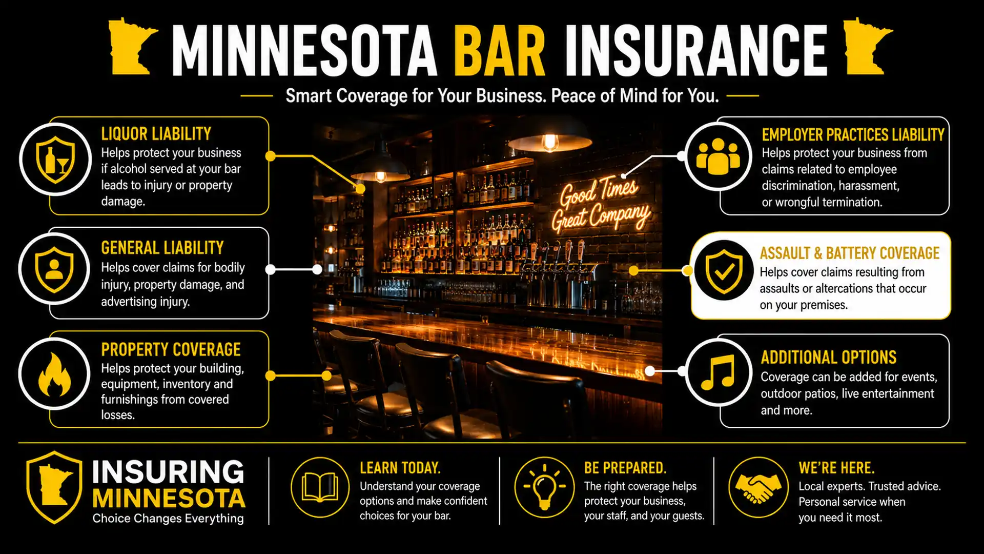 Minnesota Bar Insurance in Minnesota